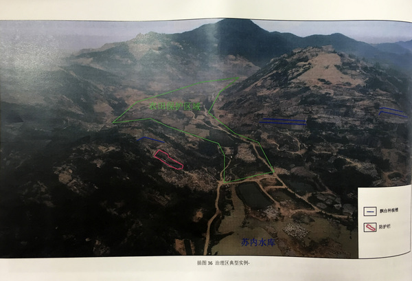 治理区典型实例.jpg
