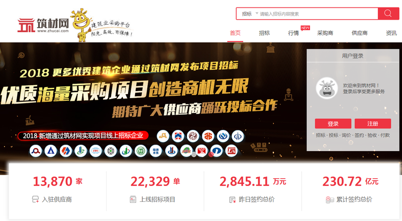 签约总价230多亿元(截止5月28日14时).png